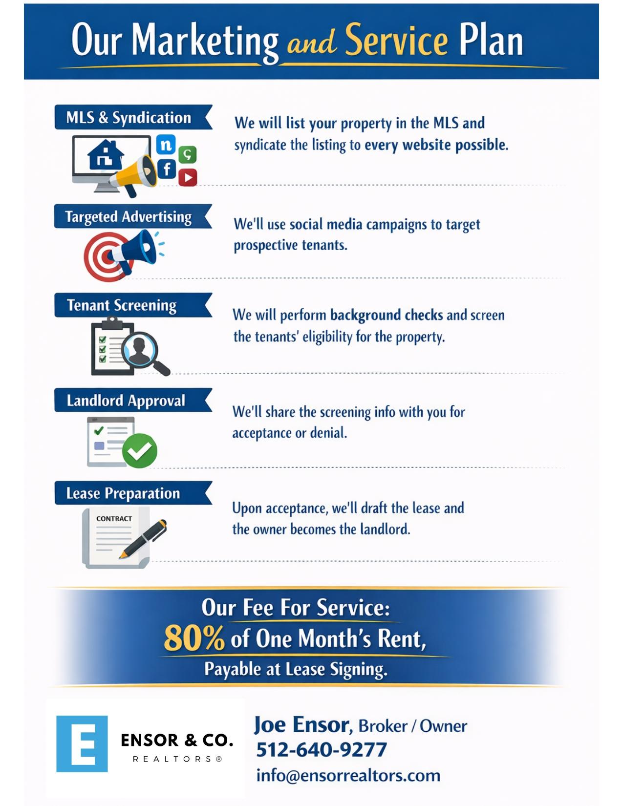 Ensor & Co. Realtors lease listing services summary