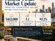 Ensor & Co., Realtors August 2026 Central Texas Market Update showing $412,000 median sales price, 5.1 months of inventory, and 93.2% average close-to-list ratio for sellers.